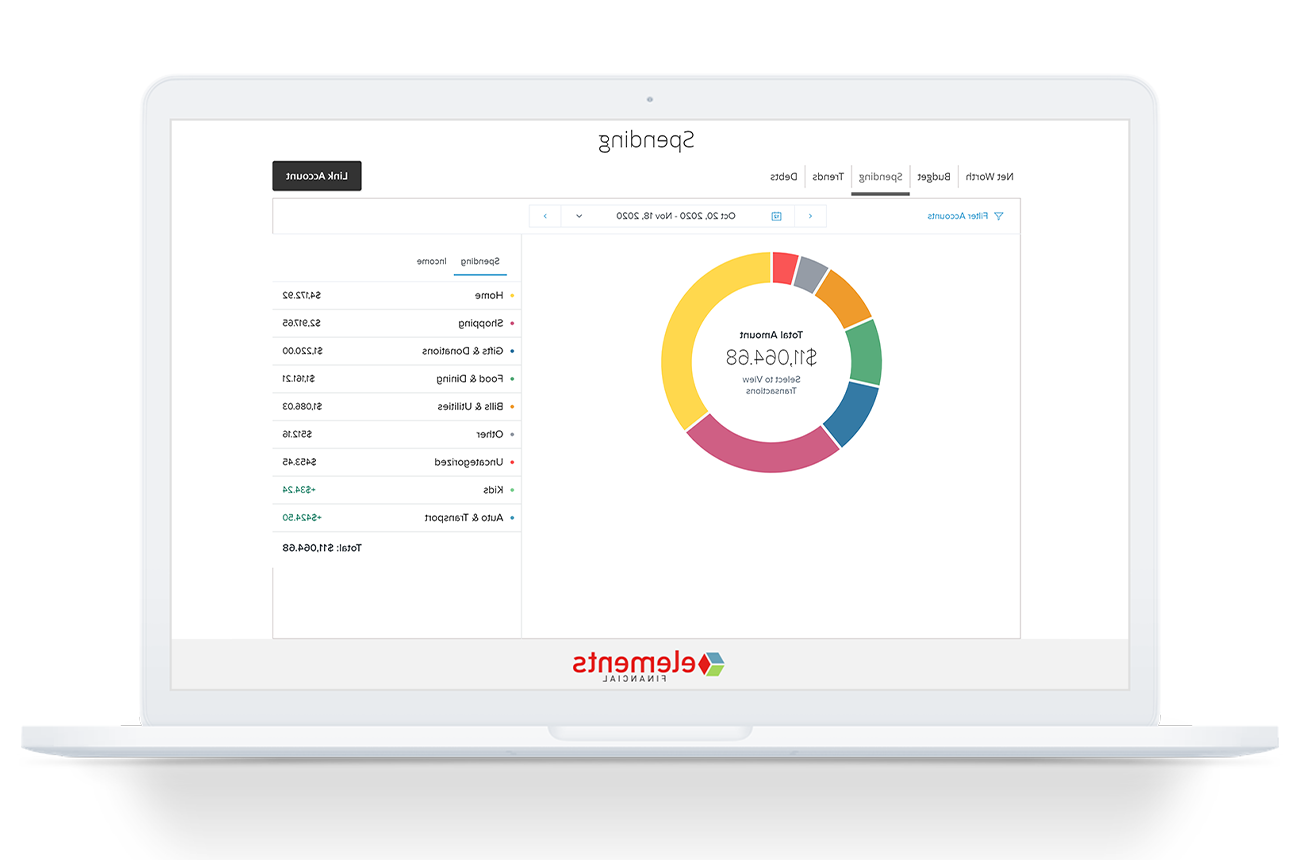 Screenshot of our budgeting tools